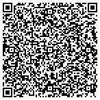 QR code with Department Pub Hlth Hmans Services contacts