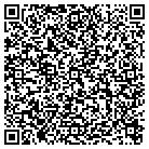 QR code with Montana Perennial Farms contacts