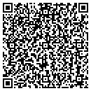 QR code with Maxs Testing Inc contacts