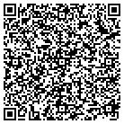QR code with Montana Territory X-Ray Inc contacts