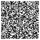 QR code with Montana Telecom Assocociation contacts