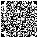 QR code with John D Sylvia Masonry contacts