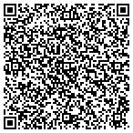 QR code with Public Health & Human Service Department contacts