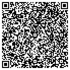 QR code with Montana Bureau Minds and Geo contacts