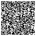 QR code with Bogarts contacts
