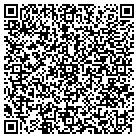 QR code with Montana Wilderness Association contacts
