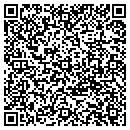 QR code with M Sobba MD contacts