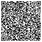 QR code with Montana Homes of Helena contacts
