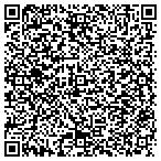 QR code with Consumer Credit Counseling Service contacts