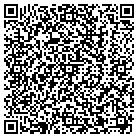 QR code with Montana Candy Emporium contacts