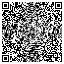 QR code with M C Kastrop DDS contacts