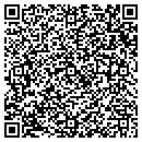 QR code with Millenium Toys contacts