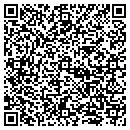 QR code with Mallett Cattle Co contacts