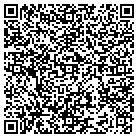 QR code with Montana Assoc of Churches contacts
