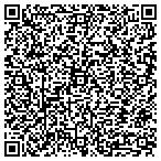 QR code with Malmstrom Youth Activity Centl contacts