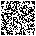 QR code with Landusky Ranch contacts
