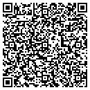 QR code with M & R Welding contacts