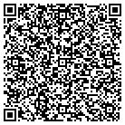 QR code with Montana State University Libr contacts