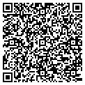 QR code with Mks Mgmt contacts