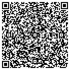 QR code with Mountain West Bank Nat Assn contacts