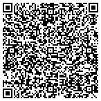 QR code with Rocky Fork OUTfittrs&guide Service contacts