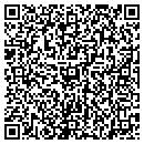 QR code with Goff Pool Service contacts