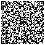 QR code with Appraisal Institute Nc Chapter contacts