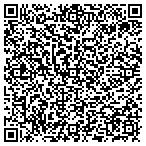 QR code with Miller Tom Masnry & Con Finshg contacts