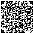 QR code with Indias contacts