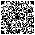 QR code with Paintmasters contacts