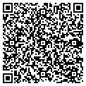 QR code with Plumb KWIK contacts