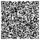 QR code with Millennium Marketing contacts