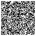 QR code with Sunset Creations contacts