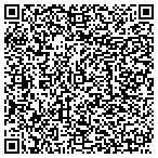QR code with Fiske Sanitary Disposal Service contacts