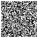 QR code with Markham Farms contacts