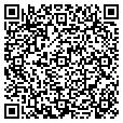 QR code with Ed On Call contacts