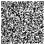 QR code with Womens Hlth Spclists Duke Univ contacts