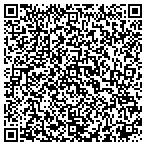 QR code with Engineering Services Department contacts