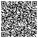 QR code with Ledfords Garage contacts
