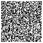 QR code with Equal Opport/Equity Assur Department contacts