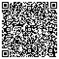 QR code with Sophisticuts contacts