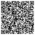 QR code with Party People contacts