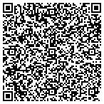QR code with Running Branch Disciples Charity contacts