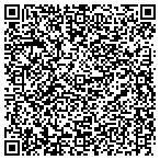 QR code with Sinclair Dvid Heating A Conditiong contacts