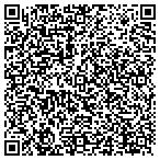 QR code with Aristokraft Distribution Center contacts