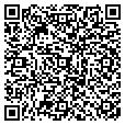 QR code with Gialink contacts