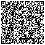 QR code with Performance Oriented Solutions contacts