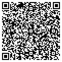 QR code with Marketime Inc contacts