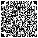 QR code with TRIADCAREERS.COM contacts