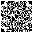 QR code with Cutthutt contacts
